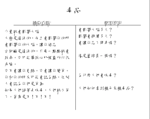 圖 2-4-2 高年級學童筆記製作實例 