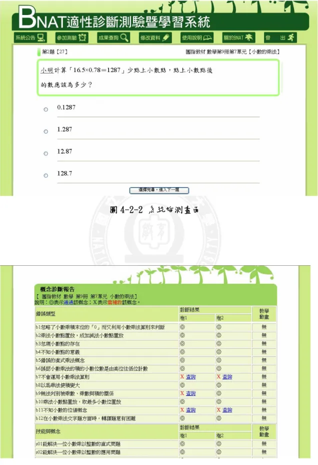 圖 4-2-2 系統施測畫面 