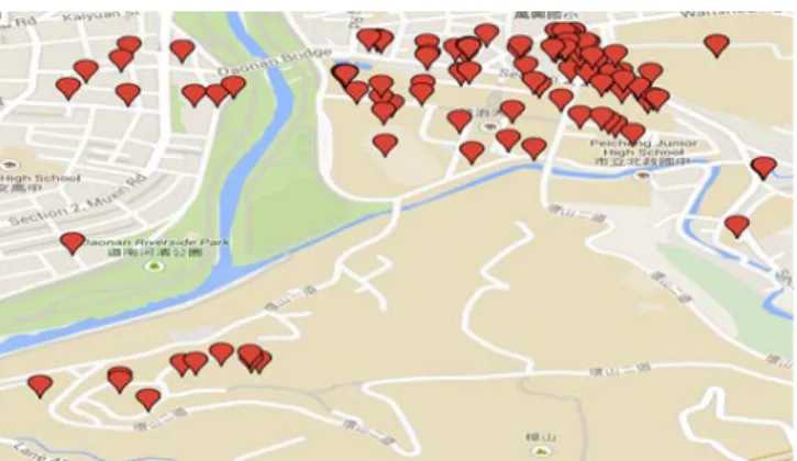 Figure 6: NCCU campus environment