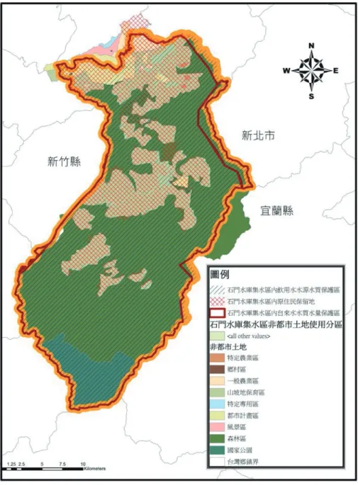 圖 7  石門水庫集水區中各種分區 