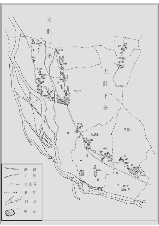 圖 2-3：日治時期大肚地區開發示意圖 