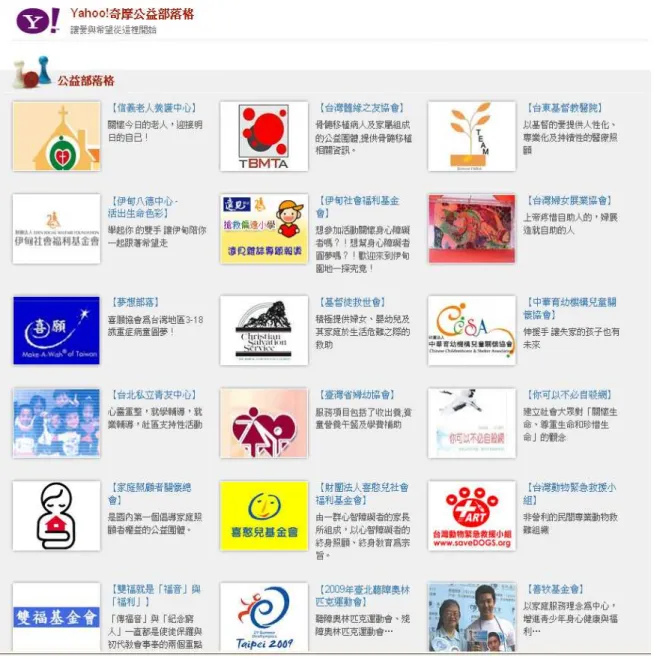 圖 3-6 Yahoo!奇摩公益部落格 