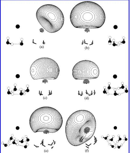 Figure 1. Isosurfaces of the HOMO of the lowest CTTS precursor states, Ψ CTTS , for I - (H 2 O) n at surface and V-shaped structures