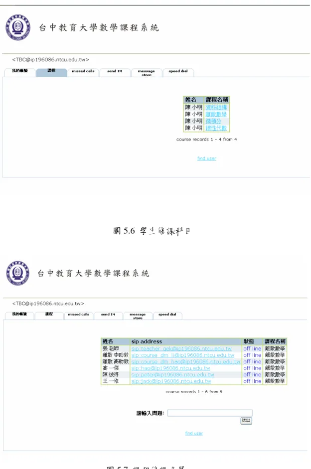 圖 5.6  學生修課科目   
