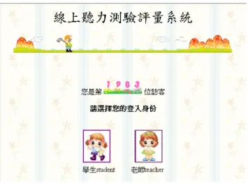 圖 4-2 系統首頁 