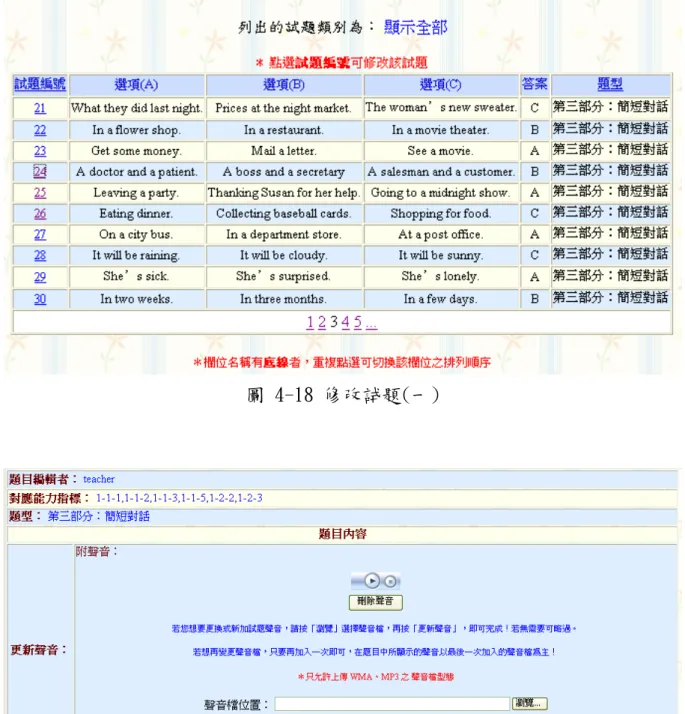 圖 4-18 修改試題(一) 