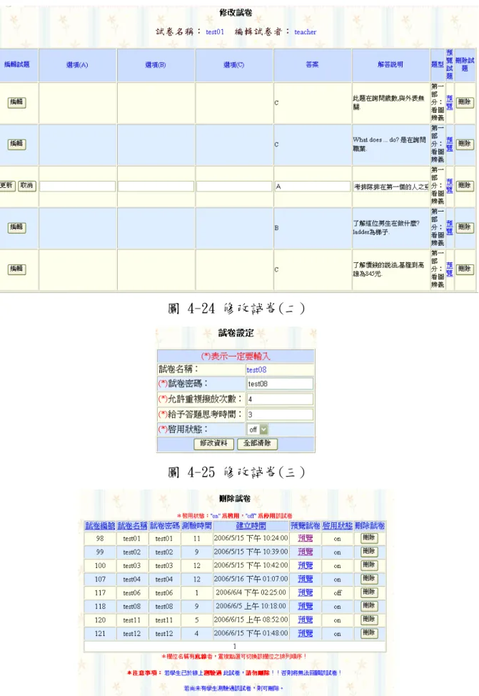 圖 4-24 修改試卷(二) 