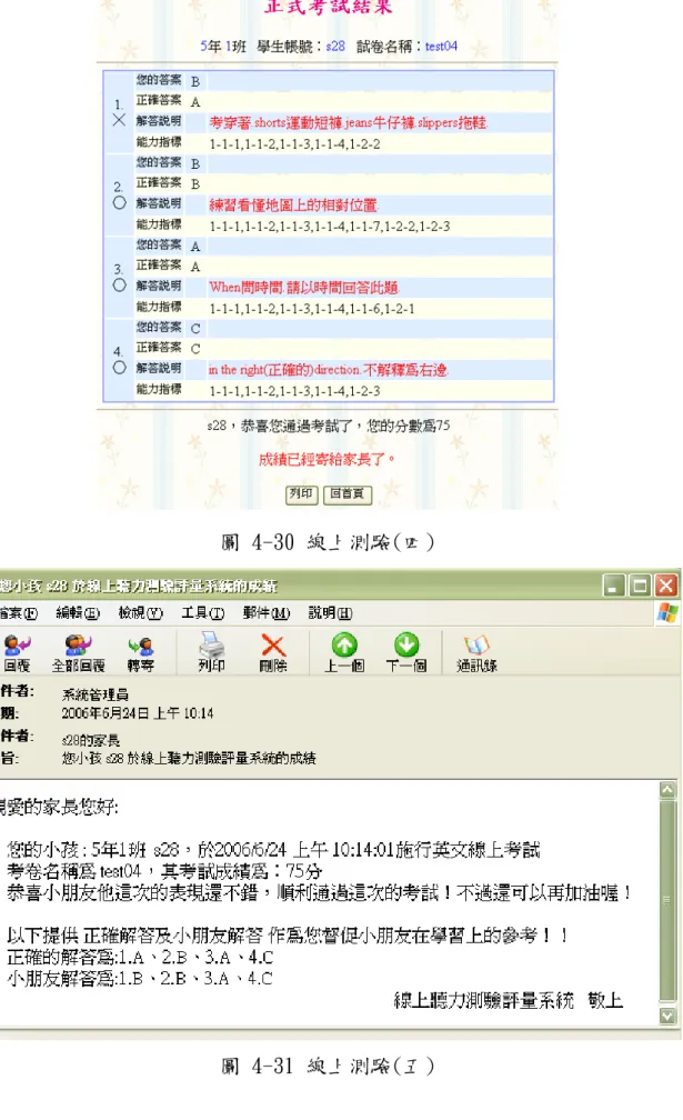 圖 4-31 線上測驗(五) 