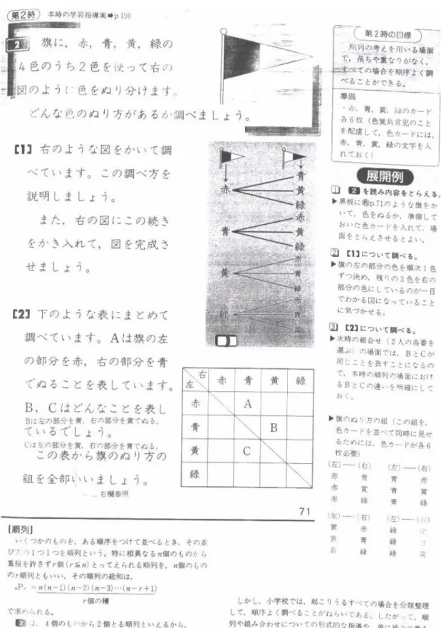 圖 2-15 離散數學教材(平成 11 年，新版算数 6 年上教師用指導書，P.71) 