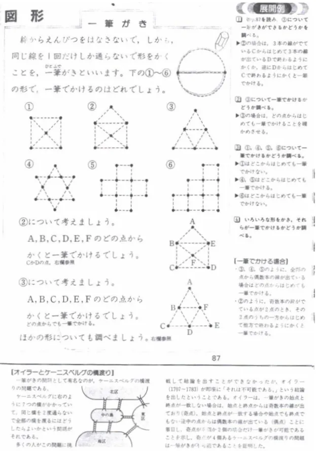 圖 2-17 離散數學教材(平成 11 年，新版算数 6 年上教師用指導書，P.87) 