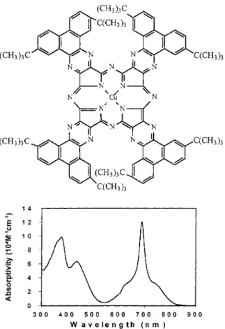 Fig. 2. The molecular structure and its UV±Vis spectra of AzaPhcCu(C(CH 3  3  8 in CH 2 Cl 2 1:2 