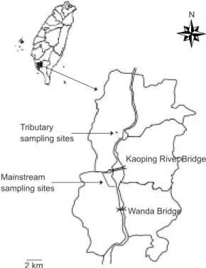 Fig. 1. Sampling locations in the main stream and tributaries of the Kaoping River, Taiwan.
