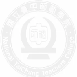 圖          次 