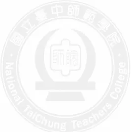 表 4-26  後測測驗與追蹤測驗各題型的答對百分比…………………………… 70 表 4-27  「加減兩步驟」題型前後測答對百分比分數成對樣本 t 檢定…………71 表 4-28  「乘除兩步驟」題型前後測答對百分比分數成對樣本 t 檢定…………71 表 4-29  「加減乘多步驟」題型前後測答對百分比分數成對樣本 t 檢定………72 表 4-30  「加減除多步驟」題型前後測答對百分比分數成對樣本 t 檢定………72 表 4-31  實驗組學生在整數四則文字題後測測驗第 8 題之解題歷程分析摘要表 ……