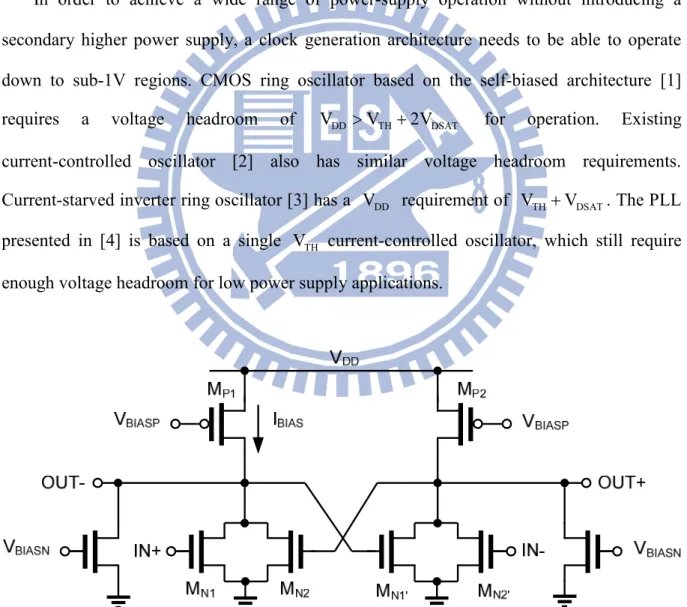 Fig. 2-12: Differential delay element of current-controlled oscillator [4] 