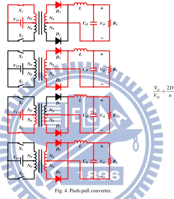 Fig. 5 shows the PWM half bridge DC-DC converter, which contains two transistors, a  transformer and a rectifier