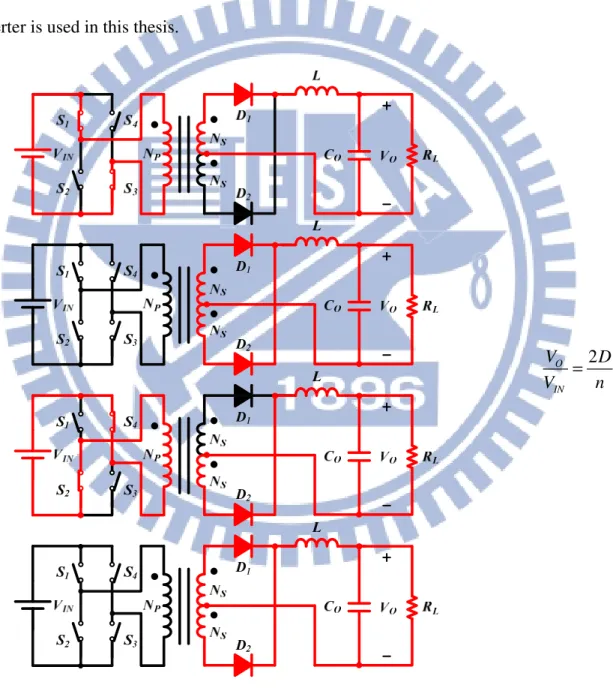 Fig. 6. Full-bridge converter. 