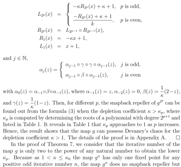 Table 1 by the software Maple 12 with the representation extended to 100