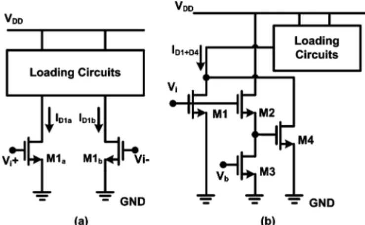Fig. 2. (a) Basic pseudodifferential CMOS pair. (b)Mobility compensation in the pseudodifferential structure.