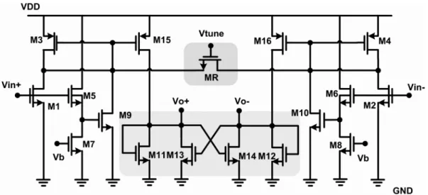 Fig. 3. Proposed OTA circuit.