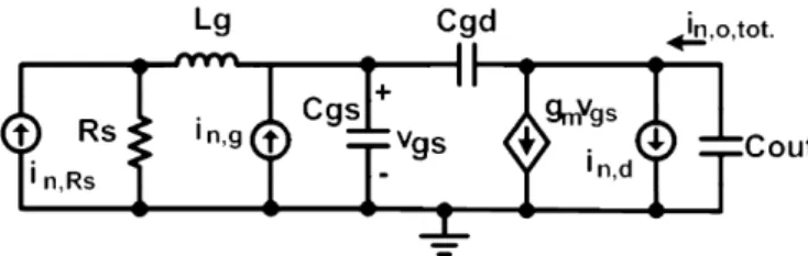 Fig. 1. The common-source ampliﬁer as the input stage.