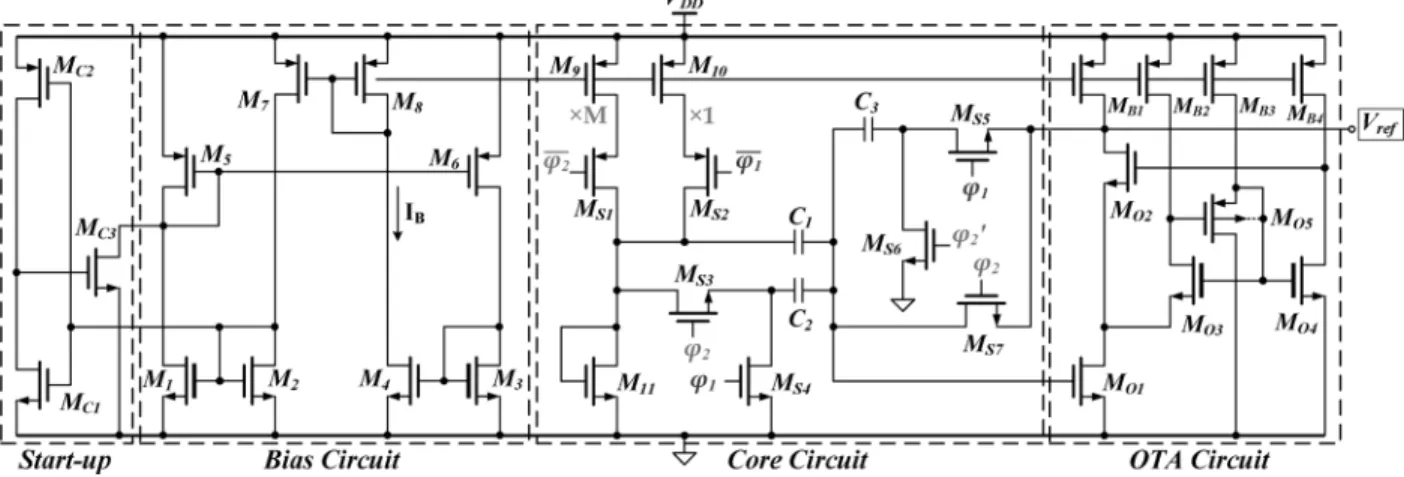 Fig. 5. Circuit of switched-capacitor voltage reference.