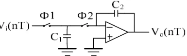 Figure 2.3 A basic integrator 