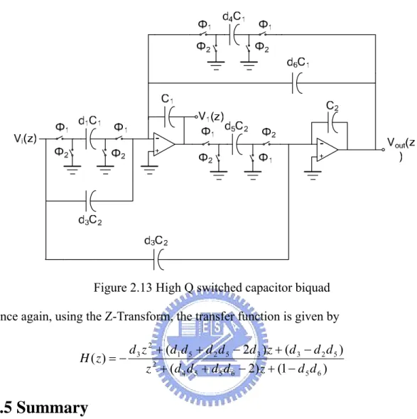 Figure 2.13 High Q switched capacitor biquad  Once again, using the Z-Transform, the transfer function is given by 