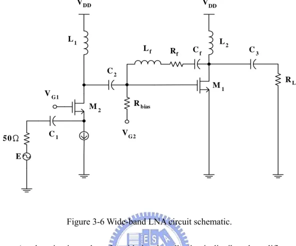 Figure 3-6 Wide-band LNA circuit schematic. 