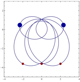 Figure 1. A convex but not strictly convex central configuration with five bodies.
