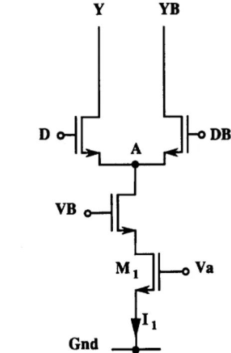 Fig.  1.  Conventional weighted-current-source DAC architecture. 