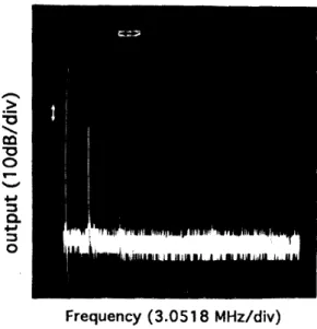 Fig.  16.  The measured  output spectrum of the DAC with an input  frequency  of  3.9  MHz  at  125 MHz  conversion  rate