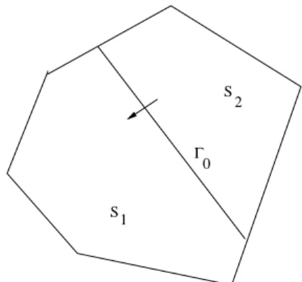 Figure 1: Partition of a convex polygon.