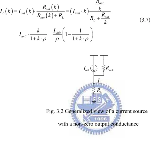 Fig. 3.2 Generalized view of a current source    with a non-zero output conductance 