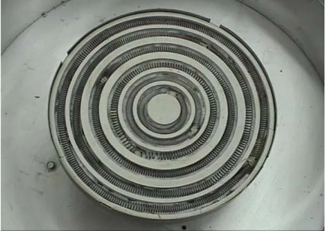 Fig. 3.2    Photo of six-zone resistance heater. 