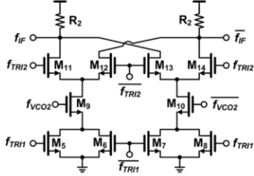 Fig. 8. 3rd harmonic mixer schematic.