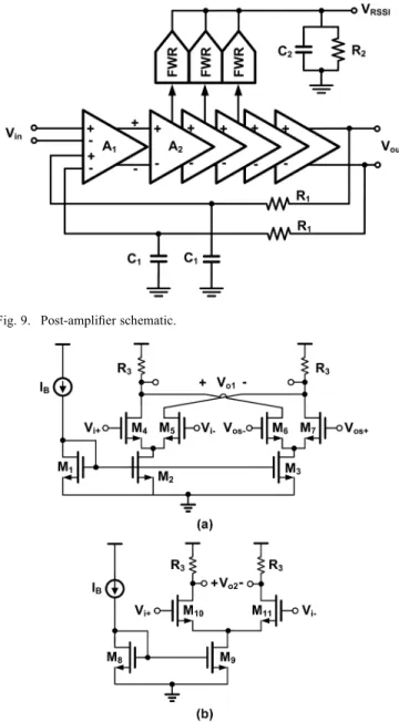 Fig. 9. Post-amplifier schematic.