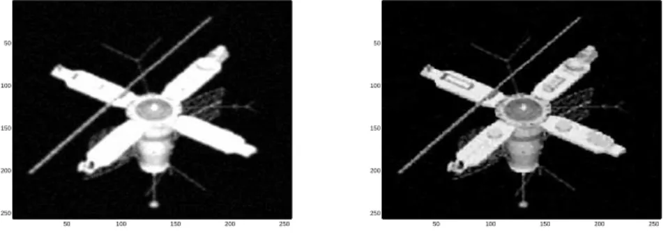 Fig. 4.2. Noisy and blurred (left), and restored (right) images of Model I and blur operator (3), α = 0.005, σ = 9.91, SN R = 12.81% and SBR = 45.32%.