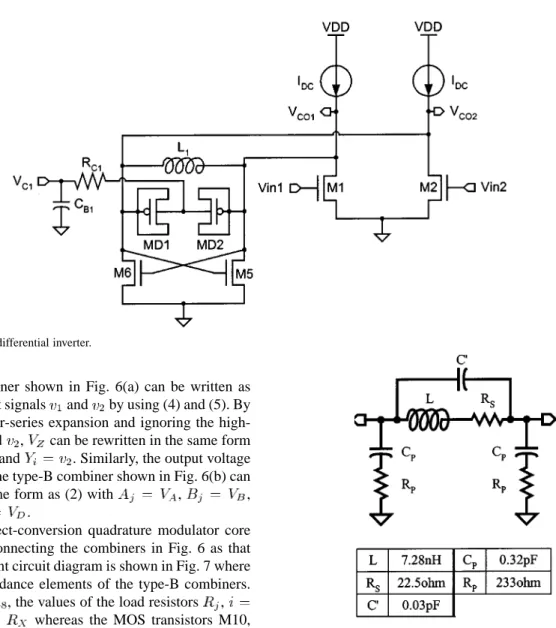 Fig. 8. LC-tuned fully differential inverter.