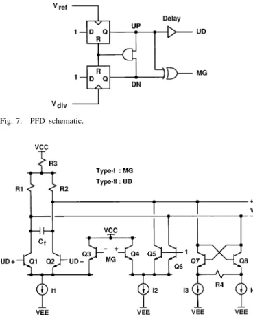 Fig. 8. Pole-generator circuit schematic.