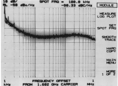 Fig. 10. PLL linear model.