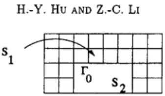 Figure  3.  Partition  of Motz's  problem  with  M  =  4. 