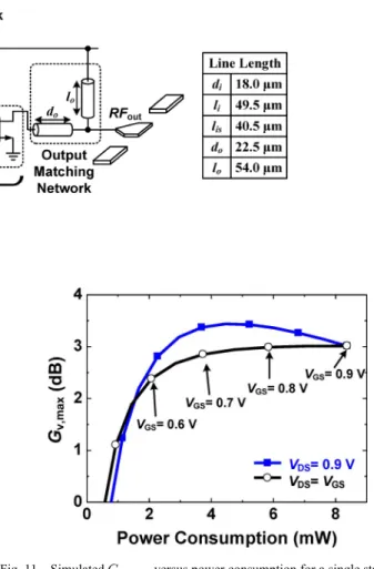 Fig. 8. Schematic of the proposed amplifier.