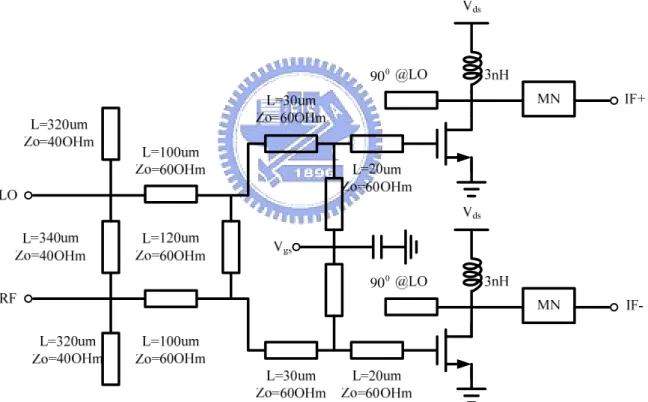 Fig. 13    Simplified circuit diagram of the single-gate quadrature balanced mixer [10] 