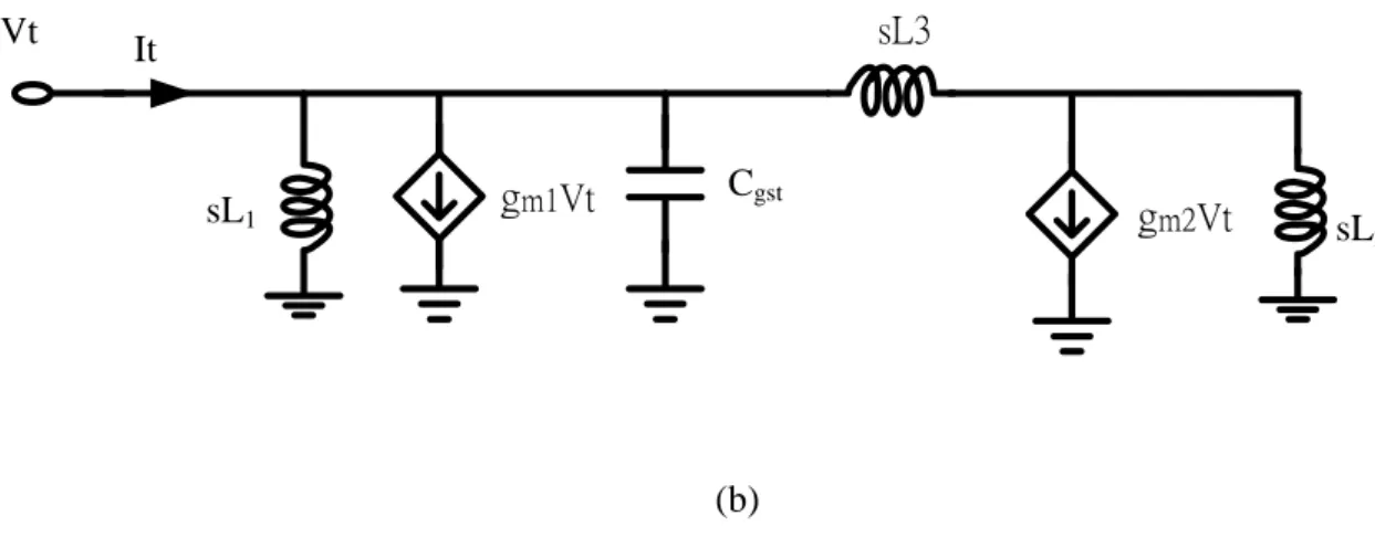 Fig. 16  Current-mirror amplifier with inductor feedback. (a) schematic (b) small  signal equivalent circuits
