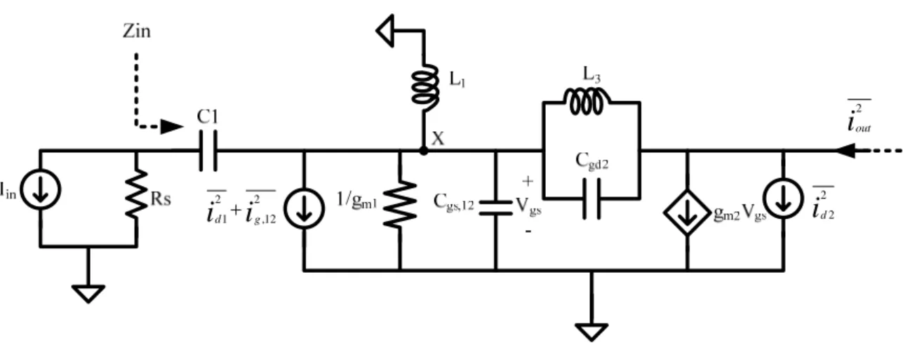 Fig. 20    The small-signal circuit of input stage for noise calculations. 