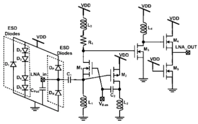 Fig. 2. Simplified small signal schematic of the proposed LNA.
