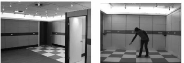 Fig. 3. The indoor environment for capturing the test videos of human posture  recognition and human behavior analysis 