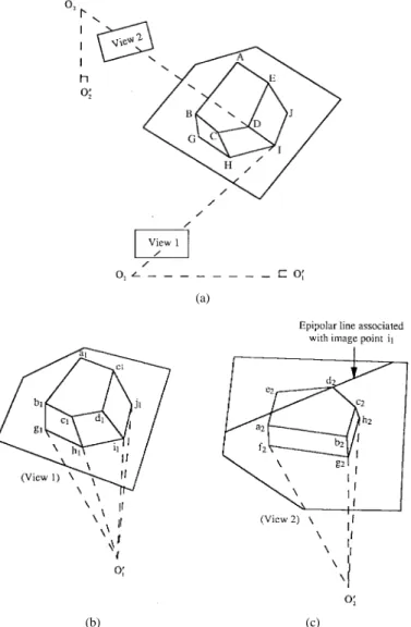 Fig. 2. The geometry of the calibration plate and camera coordinate systems.