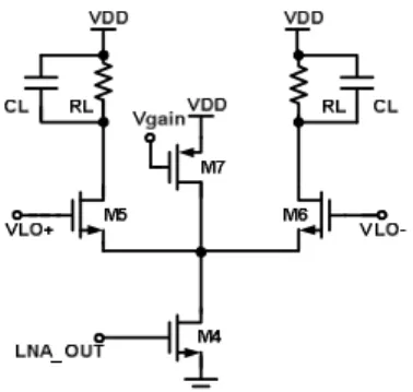 Figure 4.   The CMOS down-conversion mixer circuit 